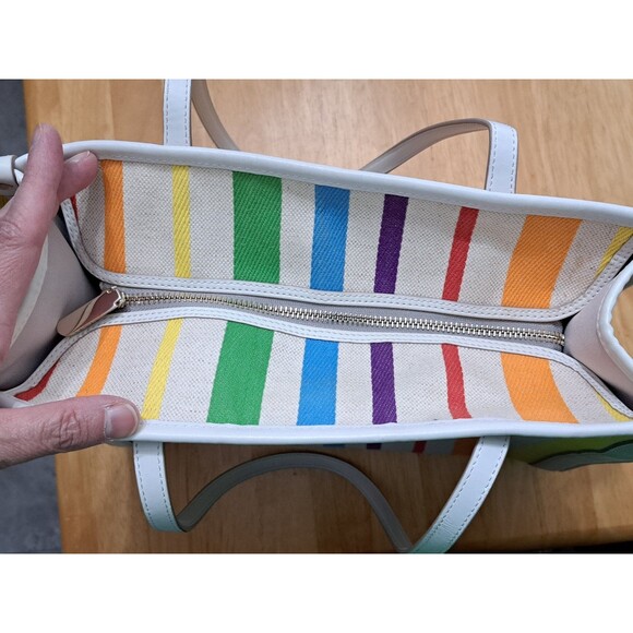 Kate Spade Rainbow Medium Market Tote Linen Canvas & Leather - Picture 16 of 16